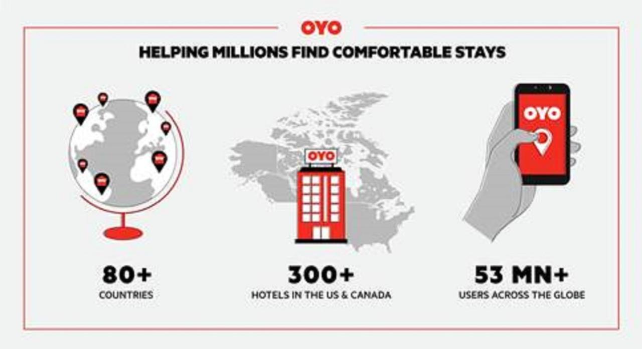 Oyo Hotel Houston Southwest I-69 Екстер'єр фото